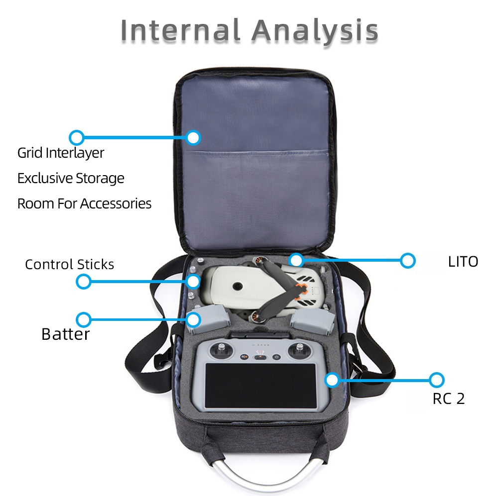 DJI Lito X1/ Lito1 (RC2/RC-N3) - Rc Helicopter Bag incelemesi ve fiyatı